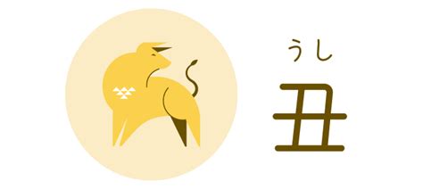 癸丑牛|癸丑（みずのとうし）はどんな年？生まれの性格や特。